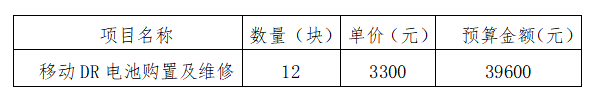 d6b001e0437b093a933aa091231fc657.png